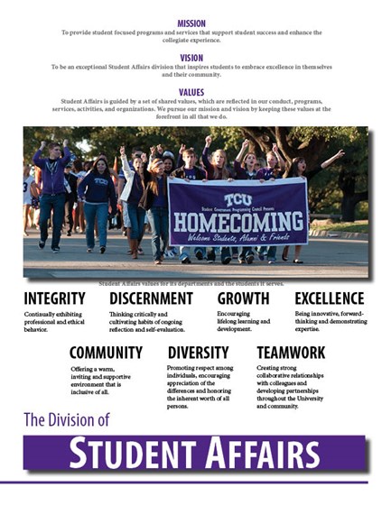 Print Design: TCU Annual Report