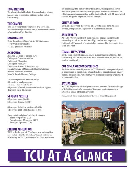 Print Design: TCU Annual Report