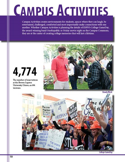 Print Design: TCU Annual Report