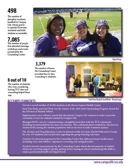Print Design: TCU Annual Report