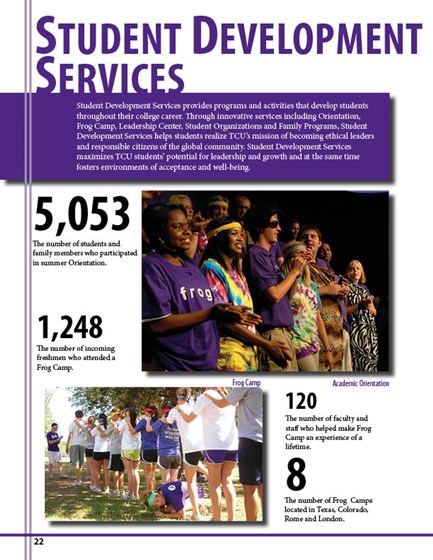 Print Design: TCU Annual Report
