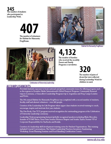 Print Design: TCU Annual Report
