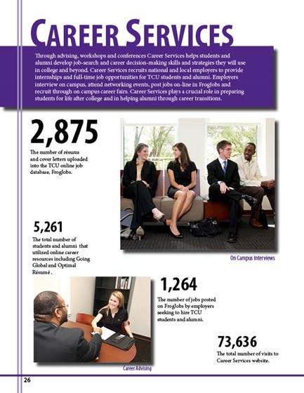 Print Design: TCU Annual Report